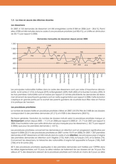 les orientations de la politique de l'immigration - La Documentation ...