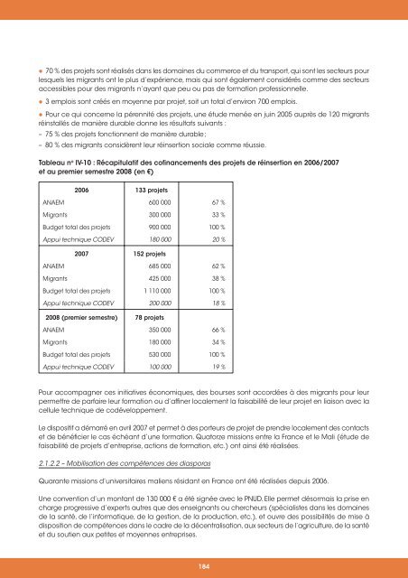 les orientations de la politique de l'immigration - La Documentation ...