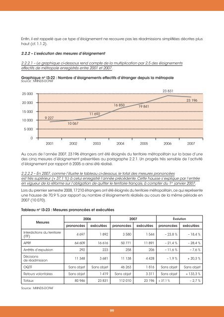 les orientations de la politique de l'immigration - La Documentation ...