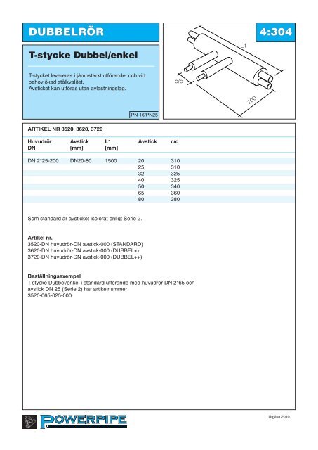 Serie 1, 2, 3 och 4 - Powerpipe