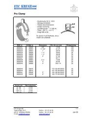 Pro Clamp - Kruge Sverige AB