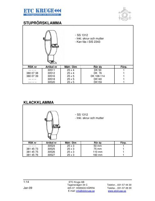 Pro Clamp - Kruge Sverige AB