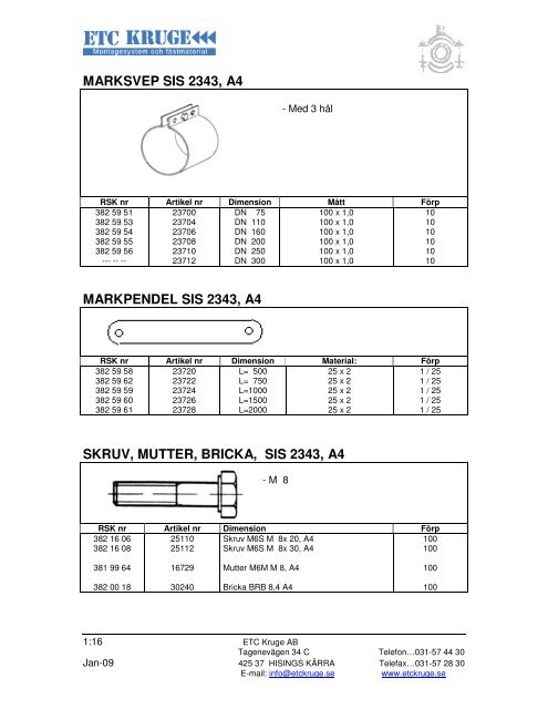 Pro Clamp - Kruge Sverige AB