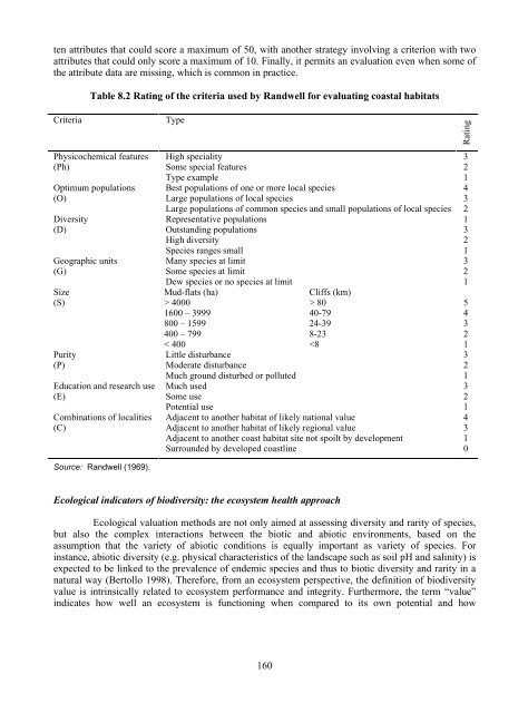 Valuation of Biodiversity Benefits (OECD)