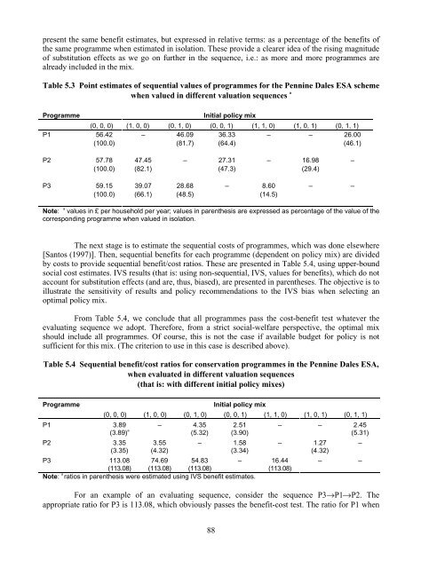 Valuation of Biodiversity Benefits (OECD)