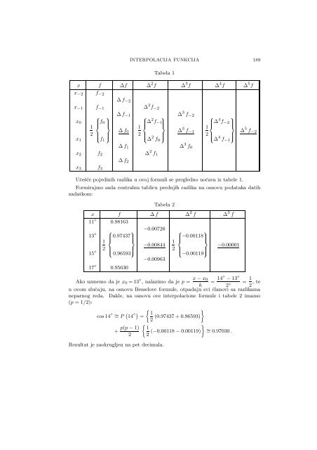 Numerical Mathematics - A Collection of Solved Problems