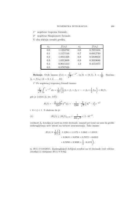 Numerical Mathematics - A Collection of Solved Problems