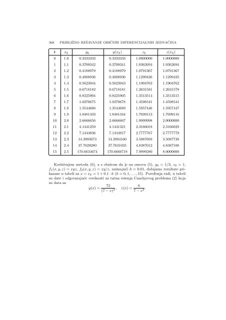 Numerical Mathematics - A Collection of Solved Problems