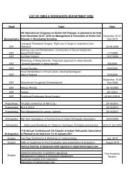 list of cmes & workshops department wise - Pt. JNM Medical College ...