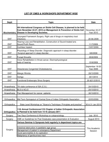 list of cmes & workshops department wise - Pt. JNM Medical College ...