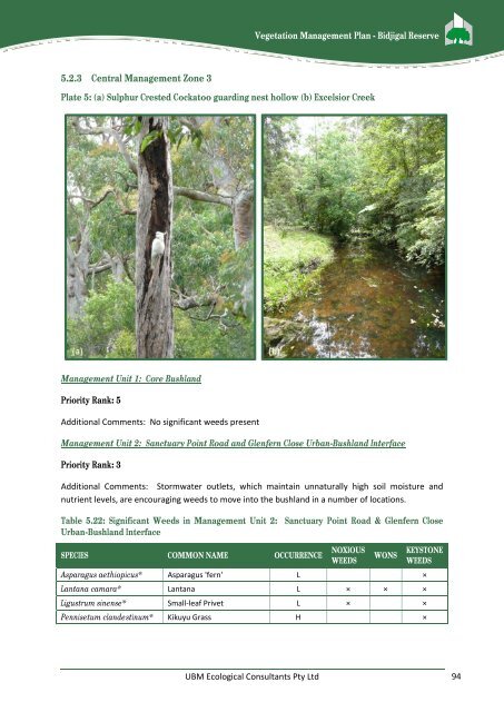 VEGETATION MANAGEMENT PLAN for Bidjigal Reserve - Land