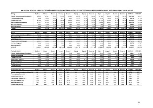 republika hrvatska krapinsko-zagorska Å¾upanija Å¾upanijska skupÅ¡tina