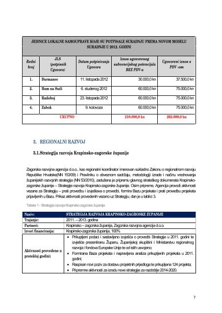 republika hrvatska krapinsko-zagorska Å¾upanija Å¾upanijska skupÅ¡tina