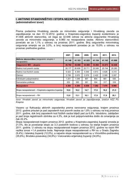 republika hrvatska krapinsko-zagorska Å¾upanija Å¾upanijska skupÅ¡tina