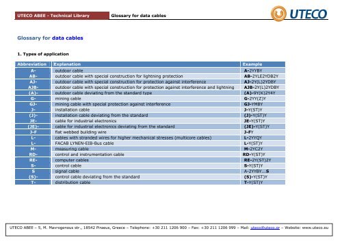 Glossary for Data Cables - Uteco.biz