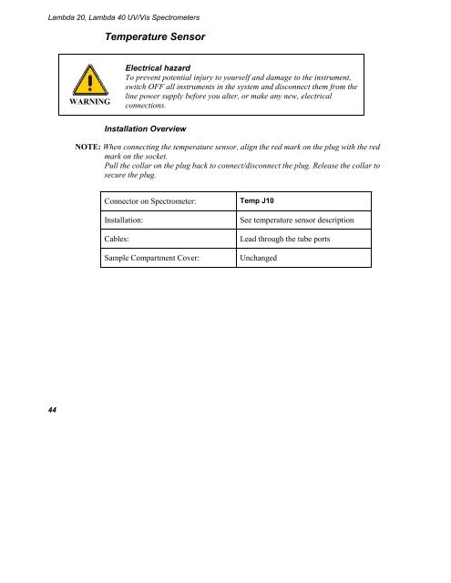 Lambda 20/Lambda 40 Installation and Maintenance Guide - VTP UP