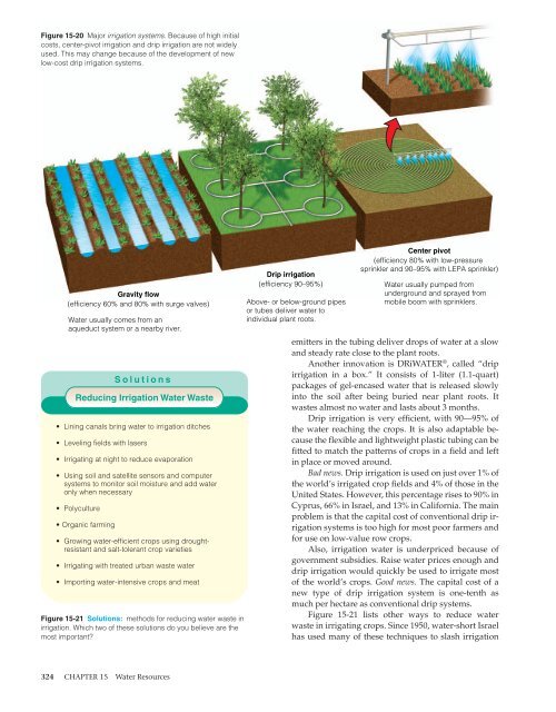 Environmental Problems, Their Causes, and Sustainability 1