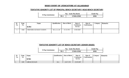 Bench Secretary High Court Of Judicature At Allahabad