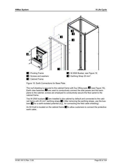 system