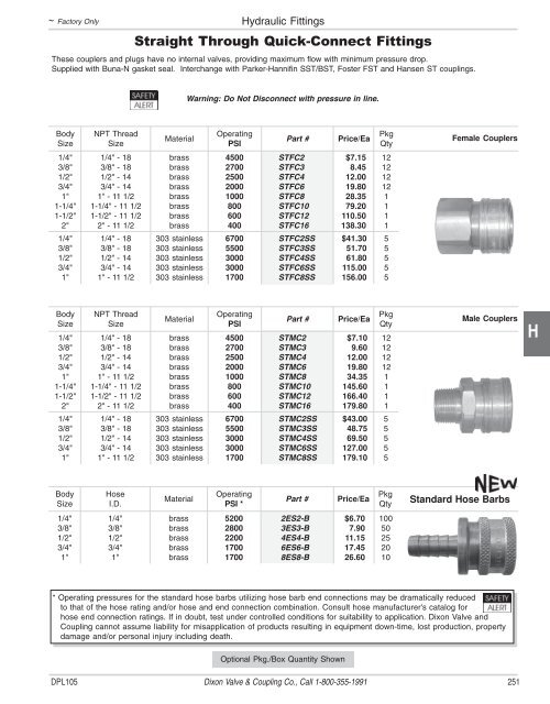 Dixon Hydraulic Fittings - Bay Port Valve & Fitting