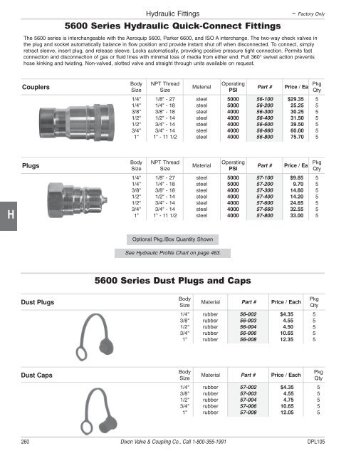 Dixon Hydraulic Fittings - Bay Port Valve & Fitting