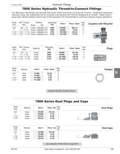 Dixon Hydraulic Fittings - Bay Port Valve & Fitting