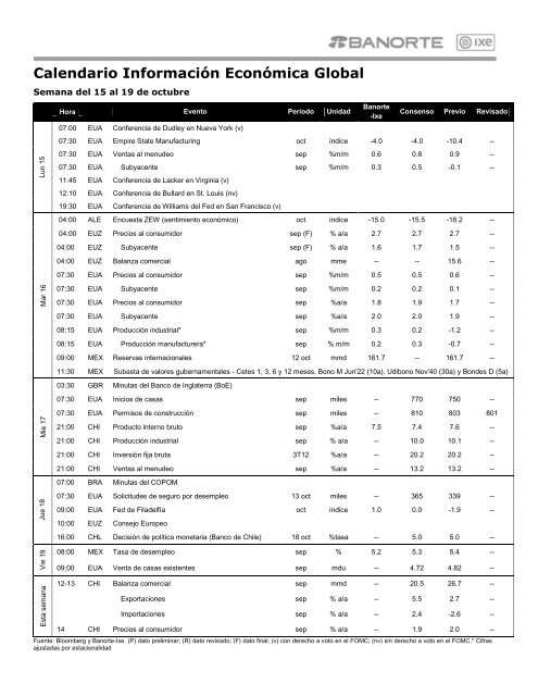 AnÃ¡lisis y Estrategia - Casa de Bolsa Banorte