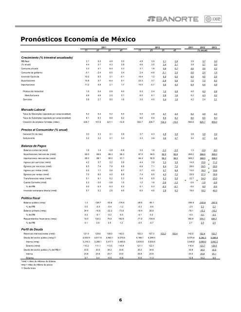 AnÃ¡lisis y Estrategia - Casa de Bolsa Banorte