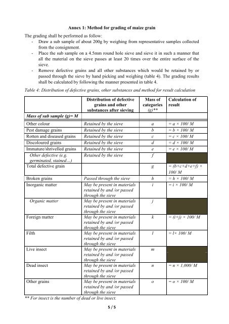 Maize General, Food Specification