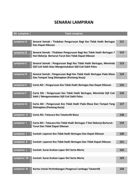 Kerusi Bersawang - Kementerian Pengajian Tinggi