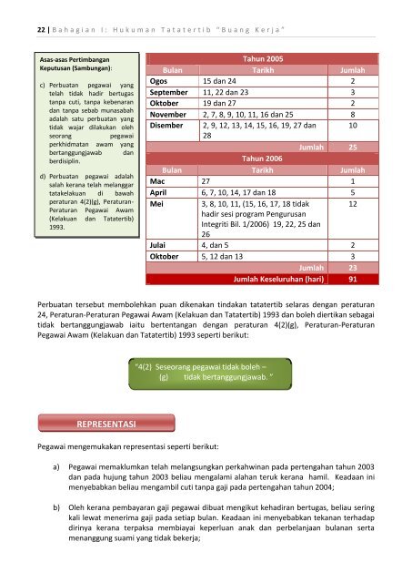 Kerusi Bersawang - Kementerian Pengajian Tinggi