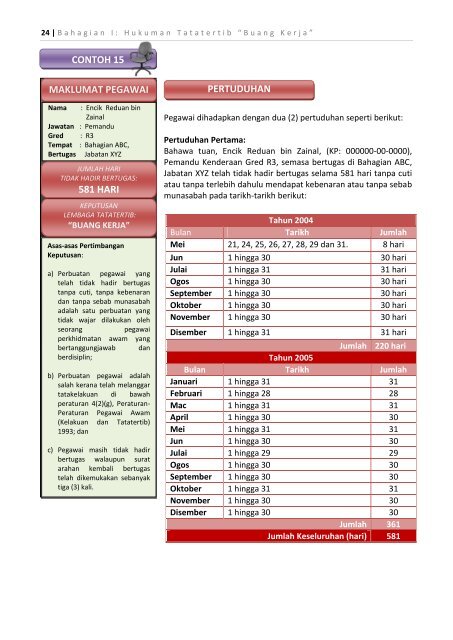 Kerusi Bersawang - Kementerian Pengajian Tinggi