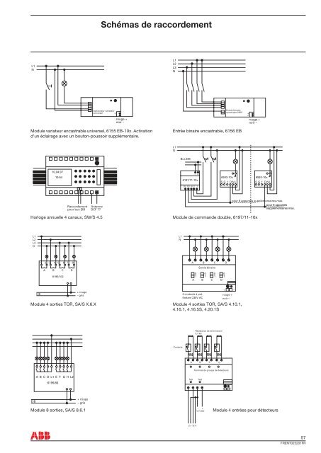 ABB i-bus® EIB / KNX