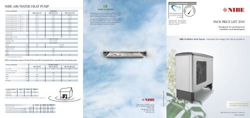 Pack Price List 2010 NiBe air/Water Heat PumP