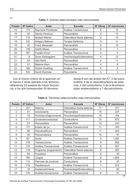 2Âº semestre - AÃ±o XXVI - aespat