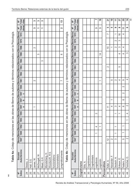 2Âº semestre - AÃ±o XXVI - aespat