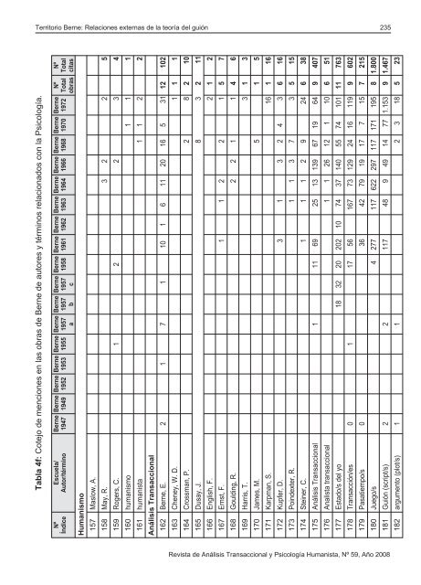 2Âº semestre - AÃ±o XXVI - aespat