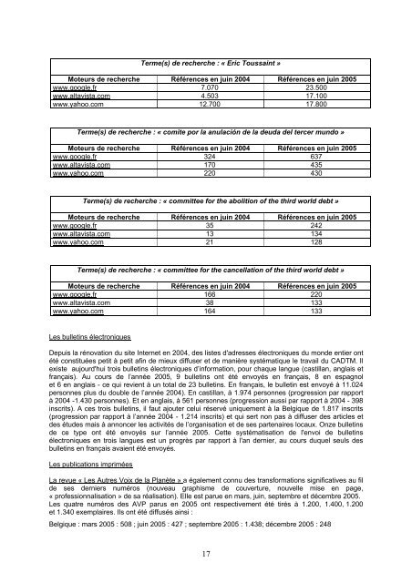 Bilan narratif DGCD - cadtm