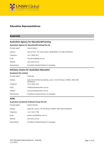 Education Representatives Australia - UNSW Global Pty Limited