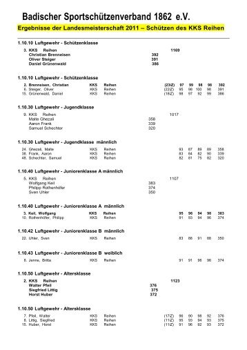 Badischer SportschÃ¼tzenverband 1862 e.V. - KKS Reihen