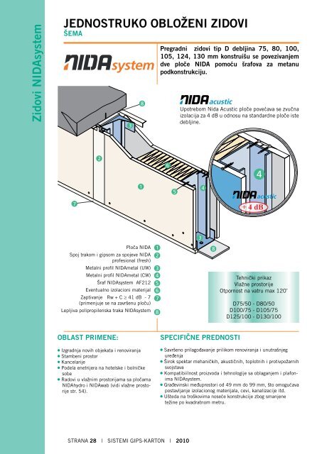 TehniÄki katalog - Lafarge - Ravago Lambda Sr