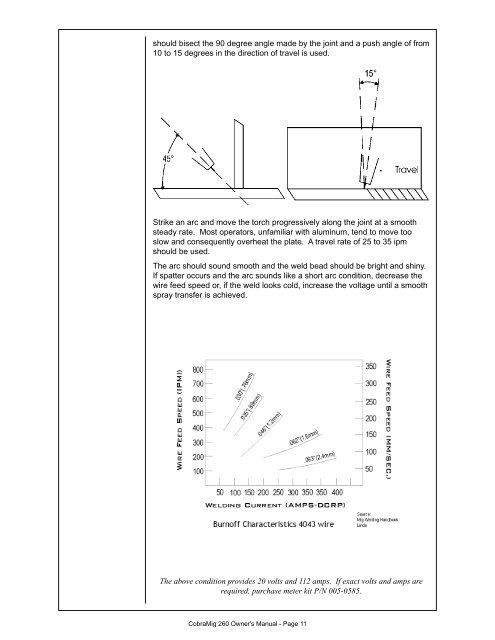 flow chart - MK Products