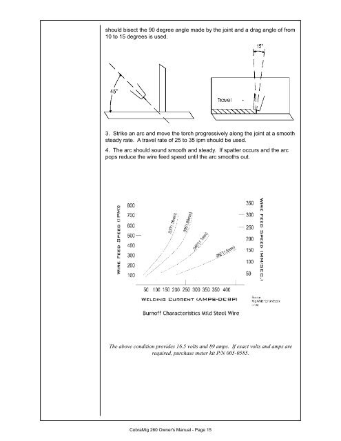 flow chart - MK Products