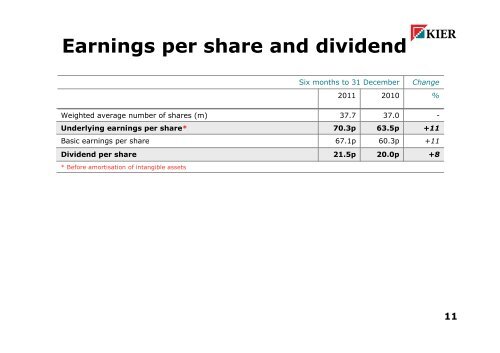 Presentation - Kier Group