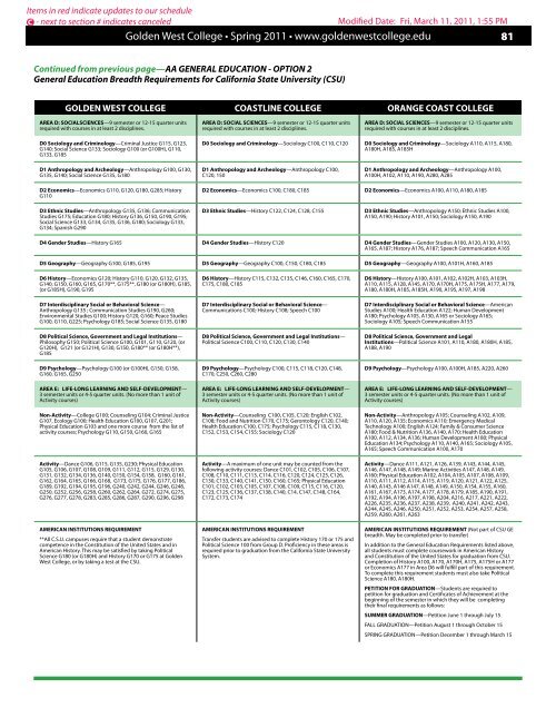 Fri, March 11, 2011, 1:55 PM Modified Date: - Golden West College