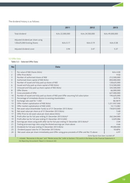 NSE-Web-Prospectus-2014