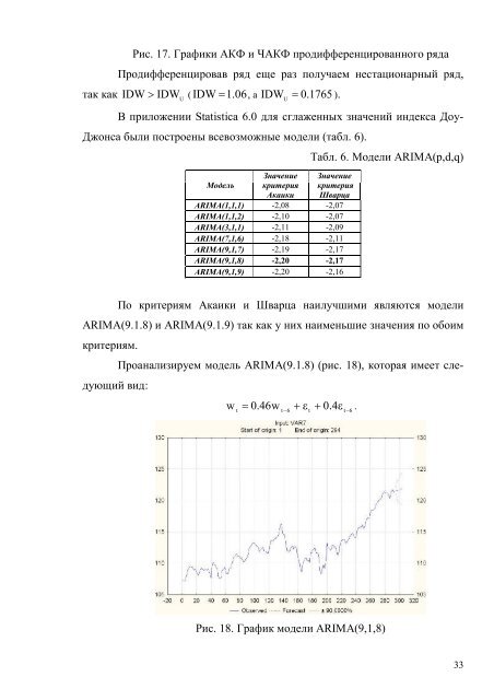 ÐÑÐ¿ÑÑÐºÐ½Ð°Ñ ÐºÐ²Ð°Ð»Ð¸ÑÐ¸ÐºÐ°ÑÐ¸Ð¾Ð½Ð½Ð°Ñ ÑÐ°Ð±Ð¾ÑÐ° ÑÐ¿ÐµÑÐ¸Ð°Ð»Ð¸ÑÑÐ° - Ð¤Ð°ÐºÑÐ»ÑÑÐµÑ ...