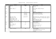 5657_26 Practice Paper 3H Set C - mark scheme.pdf