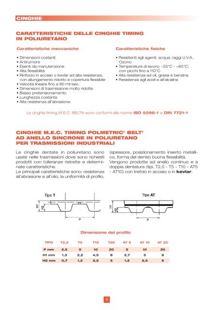 cinghie dentate in poliuretano t2.5 - t5 - t10 - at5 - A ZETA Gomma