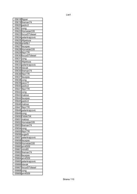 List1 Strana 1 00001 00002 00003 00004 00005 00006 ... - Motoride